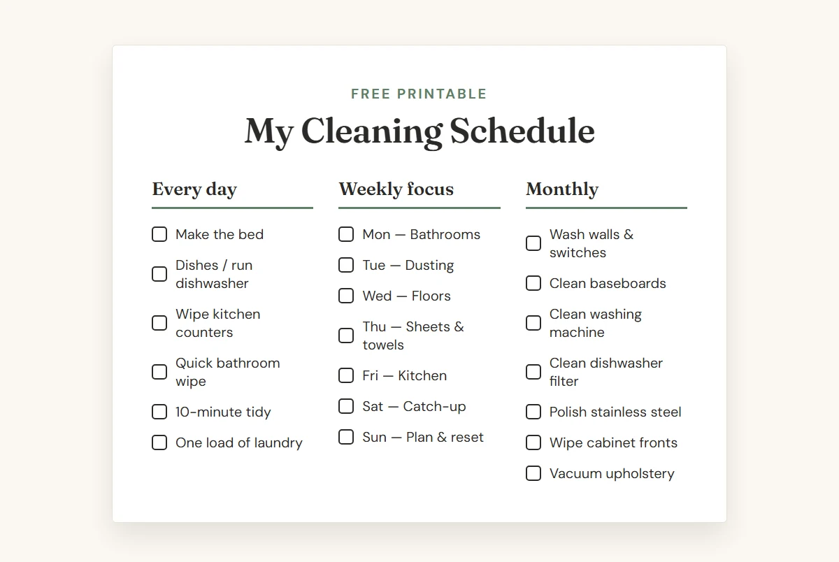 A printable cleaning schedule with checklists for every day, the weekly focus days and monthly tasks.